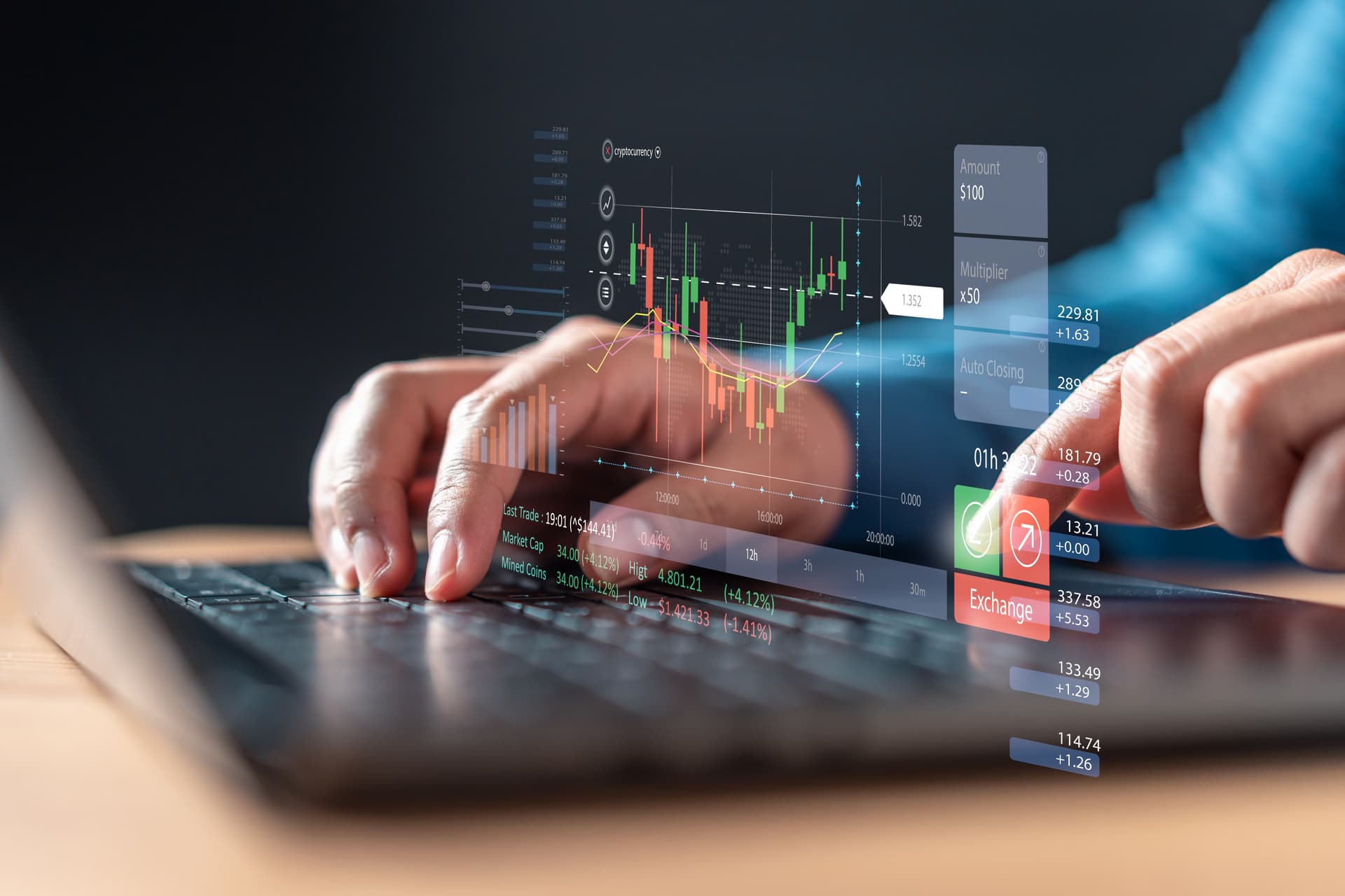 Professional trading platform